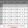 2018 Plus Size Dress Flare Sleeve Mini Summer Dress Sexy Party Dress 5XL 6XL Big Women Lace Dress Black Vestidos