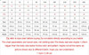 Preself Sexy Denim Jumpsuits Wide Leg rompers womens jumpsuit Sleeveless Playsuit Plus Size New summer