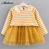 Melario Baby Dresses 2018 New Spring Autumn Baby Girls Clothes Cat Printing Girls Party Dress Princess Dress Newborn Dress