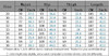 Mwxsd brand Men's linen pants casual Men's long thin pants summer Straight Business Casual Men Pants Male Leisure Long Trousers Mwxsd brand Men's linen pants casual Men's long thin pants summer Straight Business Casual Men Pants Male Leisure Long Trousers