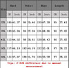 2018 Sexy Party Dress 5XL 6XL Metallic Knit Flare Black Summer Dress Plus Size Women Dress V Neck Wrap Dress Female Big Vestidos