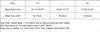 2017 New Autumn Winter Warm Modal Men Thermal Underwear Funny Plaid/Foot Print/Wave Printed Long Johns Underpants Leggings