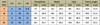 2017 Fashion Women Loose Stretch High Waist Wide Leg Long Pants Palazzo Trousers Bustier Top
