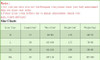 2017 Summer brand fitness shorts men cotton bodybuilding bermuda cargo shorts golds gyms workout sweat short pants