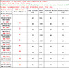LONMMY Plus size 5XL 6XL 7XL Sweater men v neck Fashion Mens pullover sweater mens knitted sweaters Casual pullover 2017 Autumn