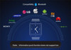 Langtek Popular Smart Watch DZ09 With Camera Bluetooth WristWatch SIM Card Smartwatch For Android Phone Support Multi Language