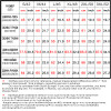 COUTUDI 2017 Women Thick Winter Parka Clothing Waterproof Faux Fur Hooded Jacket Female Windbreaker Warm Overcoat Plus Size Coat