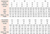 2017 Gold Cheap Short Prom Dresses Plus Size High Neck Appliques Ball Gown Party Homecoming Dress For Gils Vestidos De Festa