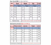 SEBOWEL Autumn Elegant Women Floral Lace Long Dress Floor Length Party Dressess Ladies Half Sleeve Chiffon Dress With Lace S-XXL