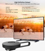 HDMI Wireless Display Receiver