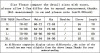2016 New Winter Dress Women Long Sleeve Sexy Party Black Knitted Mini Dress Casual Bodycon Dress Vestidos Sweater Slim Dresses