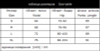 2017 New Fashion Leggings Women Fitness leggins Gradient Color Legging Printing High Waist Slim Workout leggings Women Pants