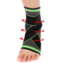 3D Adjustable Ankle Support