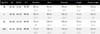 8026# Woolen Maternity Coats Dress 2017 Autumn Winter Korean Fashion Clothes for Pregnant Women Loose Pregnancy Tops Outwear