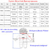 Cold Winter Costumes Baby Clothes Newborn Warm Rompers Enfant Outwear Snowsuit Fur Collar Duck Down Waterproof Jumpsuit Boy Girl Cold Winter Costumes Baby Clothes Newborn Warm Rompers Enfant Outwear Snowsuit Fur Collar Duck Down Waterproof Jumpsuit Boy Girl