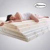 Chpermore Memory Foam Mattress