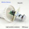 Smart PIR Motion Sensor E27 3W 5W 7W 9W 12W 220V LED lamp Sound / Voice Induction &amp; Light Control Bulb For Door Stair lighting
