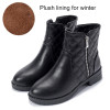 Ekoak New 2016 Fashion Autumn Winter Boots Women Classic Zip Ankle Boots Warm Plush Leather Martin Boots Women Shoes