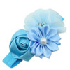 Headband 2017 NEW Brand Newborn Elastic Feather Flower Headbands Hair Bands Flower Accessories Photographic #AU3350 Headband 2017 NEW Brand Newborn Elastic Feather Flower Headbands Hair Bands Flower Accessories Photographic #AU3350