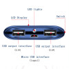 20000mah Power Bank External Battery PoverBank 2 USB LED Powerbank Portable Mobile phone Charger for Xiaomi MI iphone 7 8 XR 11