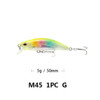Crankbaits Crankbait Fishing Lures Fishing Lure Artificial Fishing Lure River Minnow Se Uelos De Pesca Minnow Hard Bait Wobbler