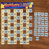 Number Fun to 100 Learning FUN Activity