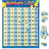 Number Fun to 100 Learning FUN Activity