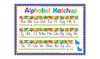 Sock Monkeys Alphabet Line Matchup Bulletin Board Idea