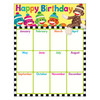 Birthday Sock Monkeys Learning Chart