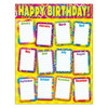 Razzle-Dazzle Birthday Learning Chart