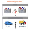 Multifunctional Electric Oil Pump
