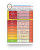 AZTeam Customized Poster Gifts to My Daughter in Law Cardiologist Basic EKG ECG Rhythms Vertical Poster Great for Daughter Poster Prints Home Decor Wall Art Kitchen, Living Room Décor AZTeam Customized Poster Gifts to My Daughter in Law Cardiologist Basic EKG ECG Rhythms Vertical Poster Great for Daughter Poster Prints Home Decor Wall Art Kitchen, Living Room Décor