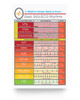 AZTeam Customized Poster Gifts to My Daughter in Law Cardiologist Basic EKG ECG Rhythms Vertical Poster Great for Daughter Poster Prints Home Decor Wall Art Kitchen, Living Room Décor AZTeam Customized Poster Gifts to My Daughter in Law Cardiologist Basic EKG ECG Rhythms Vertical Poster Great for Daughter Poster Prints Home Decor Wall Art Kitchen, Living Room Décor