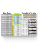DesDirect Store Guitar Chords Finding Notes On The Guitar Poster White - Satin Portrait Poster Wall Art Home