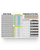 DesDirect Store Guitar Chords Finding Notes On The Guitar Poster White - Satin Portrait Poster Wall Art Home