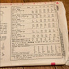 Simplicity Retro Pattern #6833 (1966)