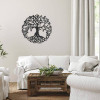 Tree of Life (Funnel - Promotion)