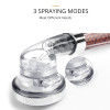 Anion - Spa Shower
