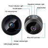 Remote Surveillance Camera Recorder