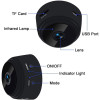 Remote Surveillance Camera Recorder