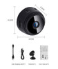 Remote Surveillance Camera Recorder