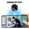 Remote Surveillance Camera Recorder