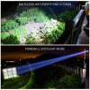 SHOPP-O™ | Most Powerful LED flashlight