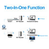 Wireless WiFi Repeater Signal Amplifier