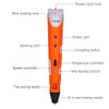3D Printing Pen