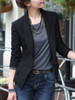 Basic Black Notch Lapel Single Button Blazer