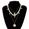 Pearl Choker Seashell Pendant Necklace
