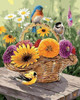 Flowers in a Basket and Birds