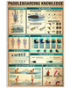 Paddleboarding Knowledge Vertical Poster