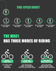 Electric bike  1000W  ebike 2019 New Electric  Mountain Bike olding electric bike bike eletrica electric car electric bike 48v